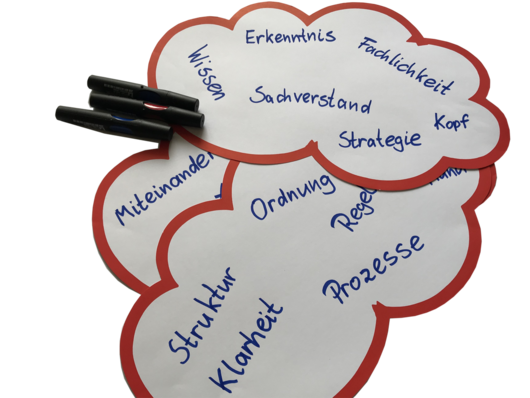 Unser Angebot - Mediation, Coaching, Teamentwicklung, Moderation, Trainings